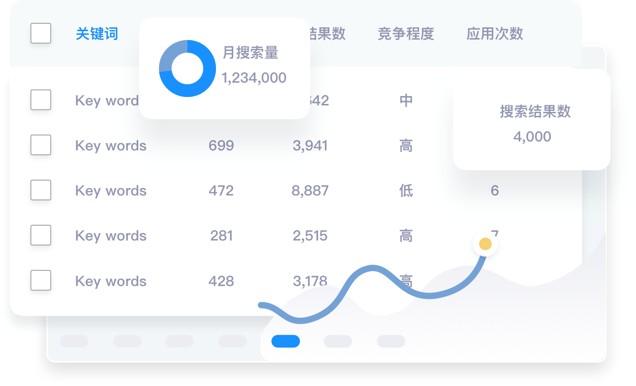 AI聚合页生成工具-AI聚合页自动生成工具-小渔夫